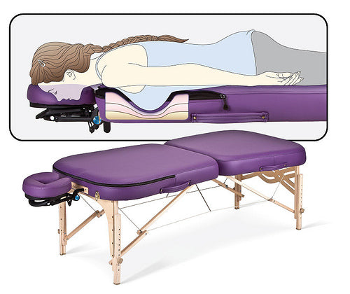 INFINITY® Conforma Paket