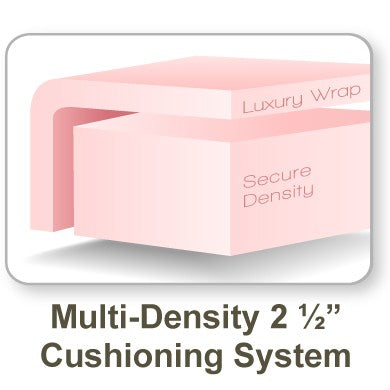 Earthlite Massagetisch-Paket Harmony mit Reiki-Option