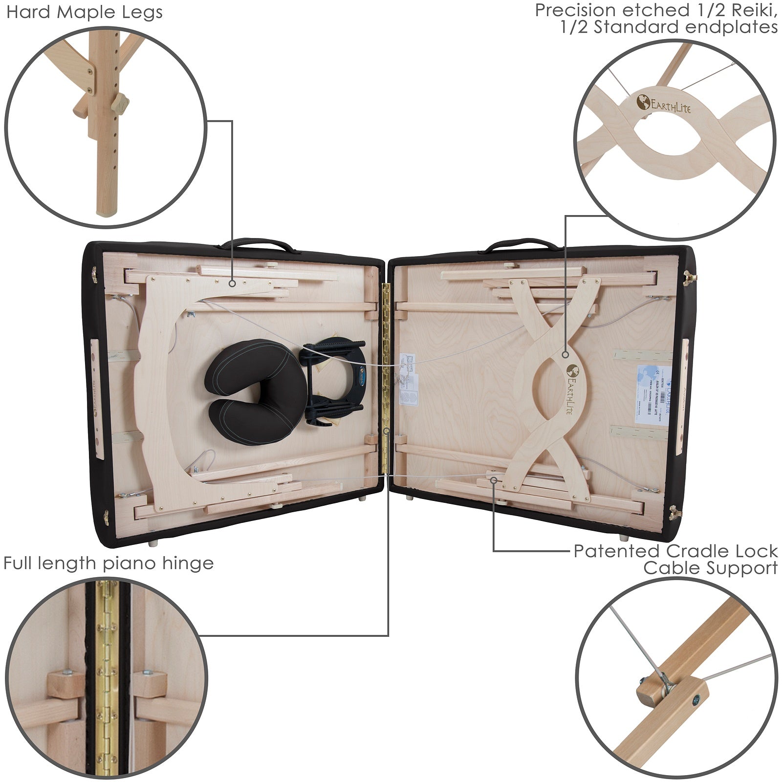 Earthlite-Massagetisch-Paket Avalon XD