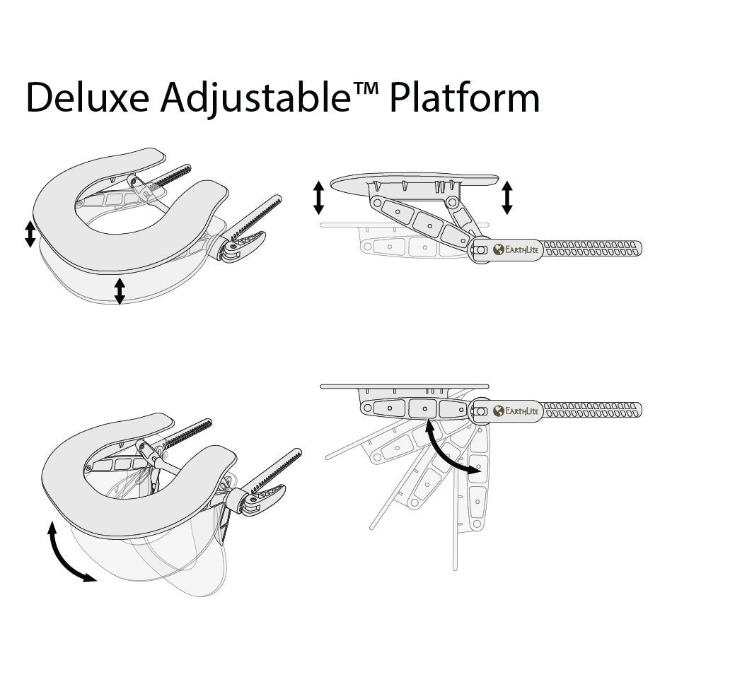 Deluxe Kopfstützenplattform