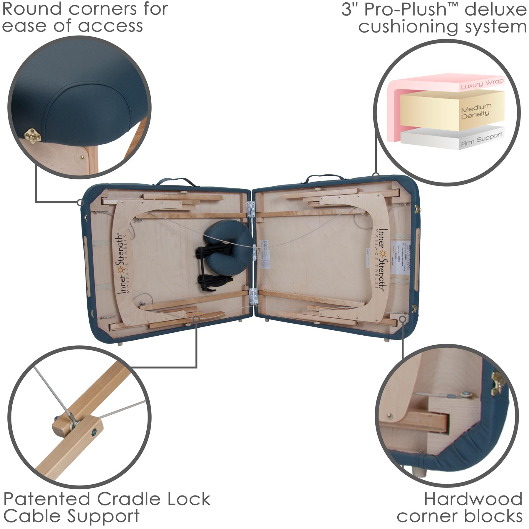 Massagetisch-Paket E2