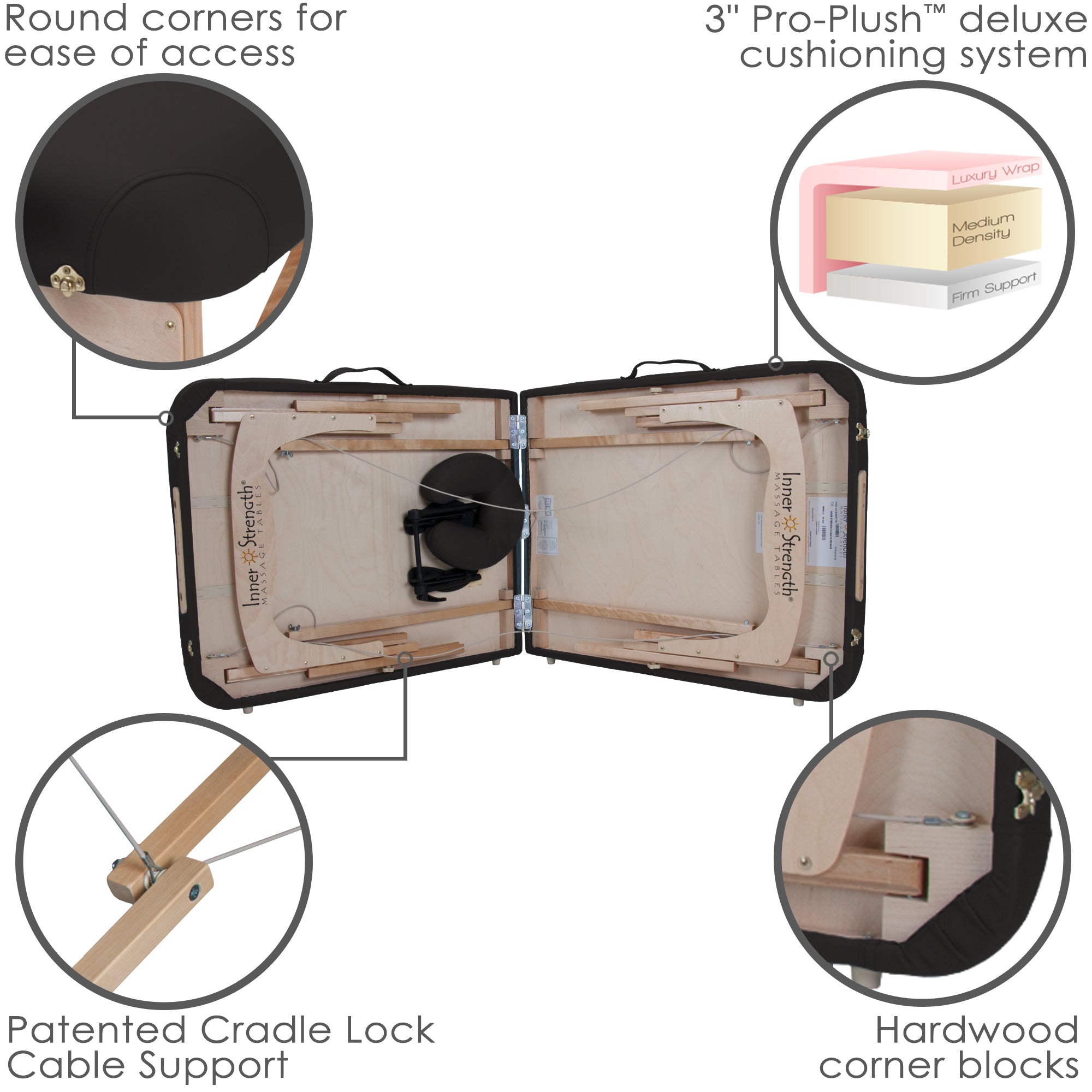 Massagetisch-Paket E2