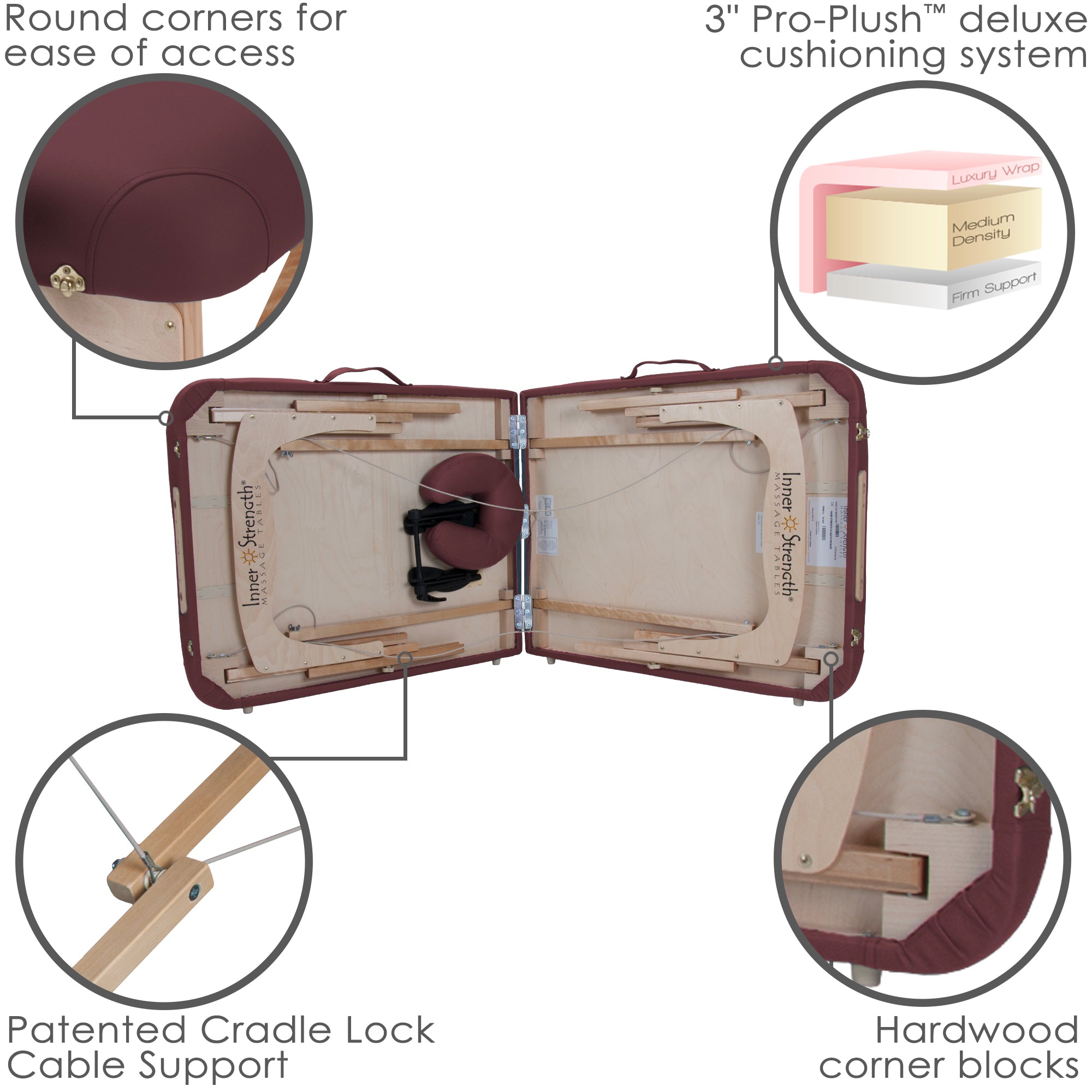 Massagetisch-Paket E2