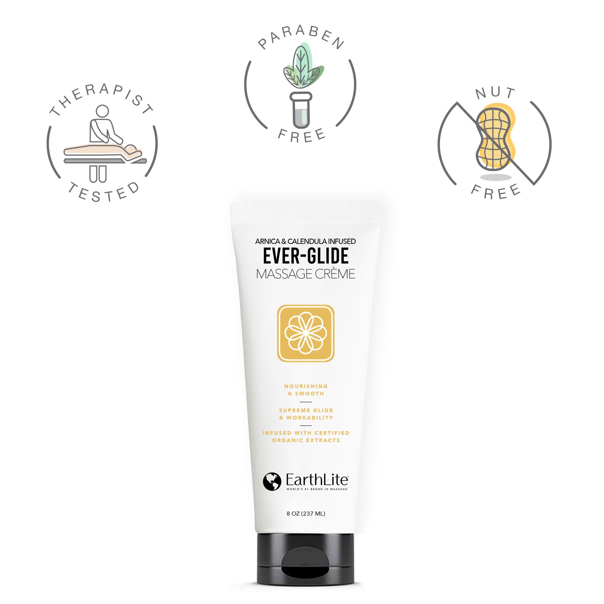 Everglide Massagecreme