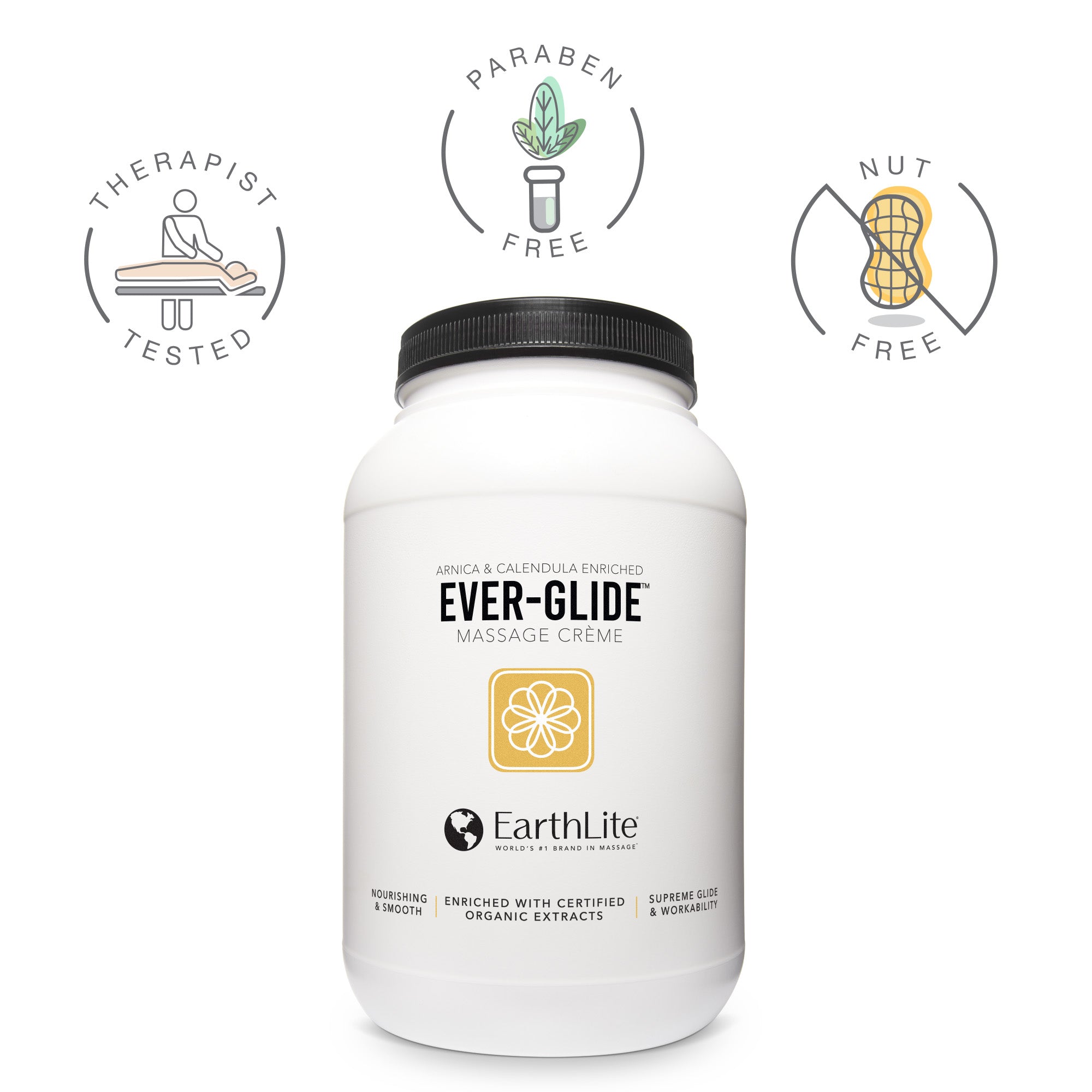 Everglide Massagecreme